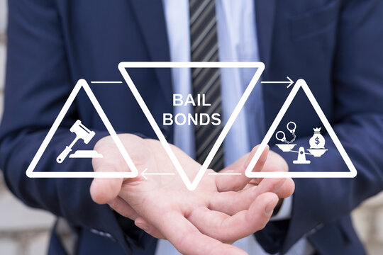 Understand the Booking Process